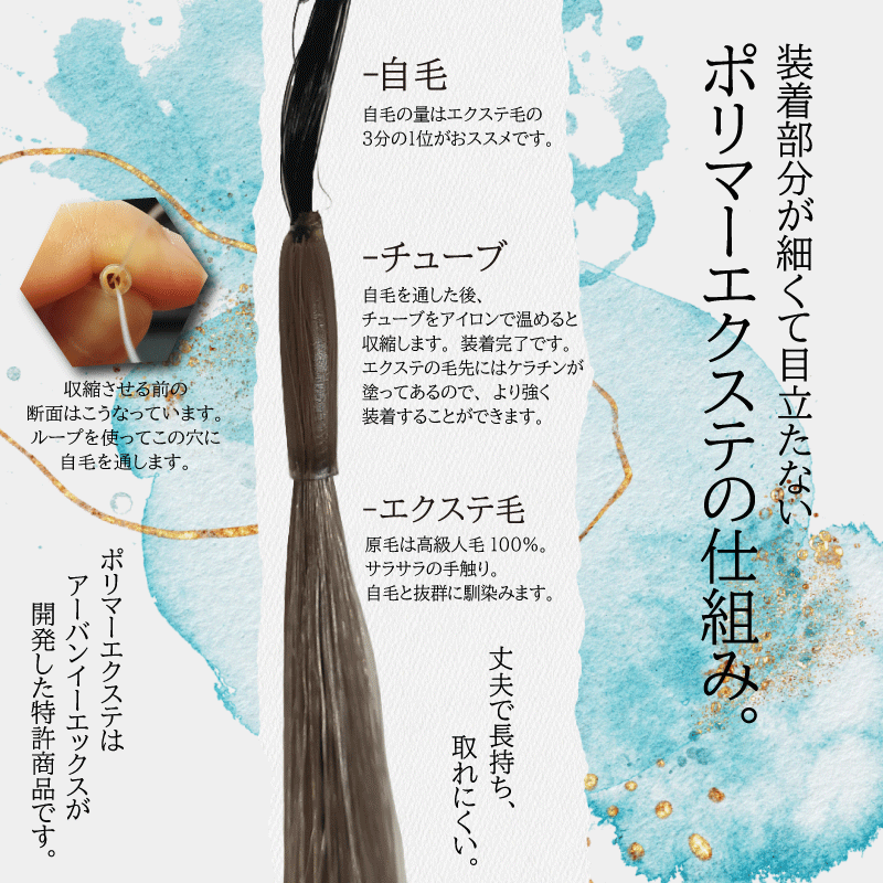 ポリマーエクステの装着写真